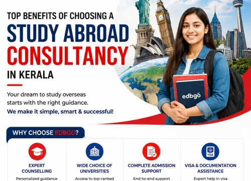 Professional Study Overseas Consultants in Chennai – EDBGO