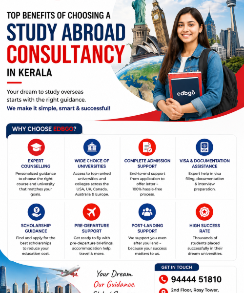 study abroad consultant in kerala